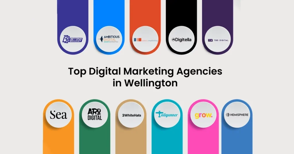 Digital Marketing Agency Wellington