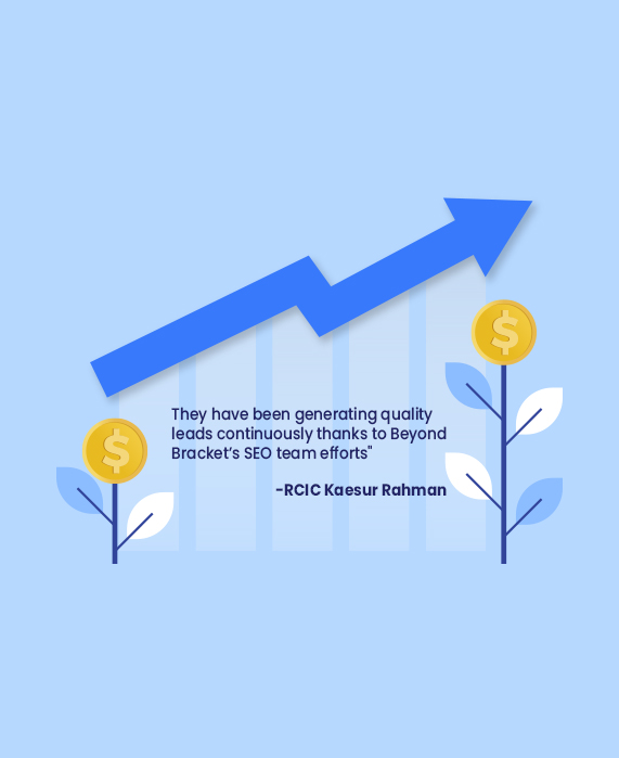 Case study showing 450% growth in organic visibility and leads by an SEO agency in Bangladesh