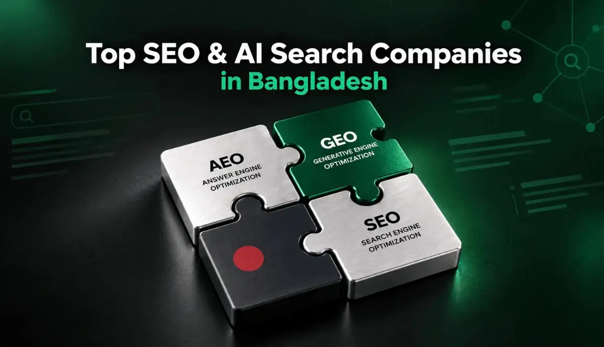 Best SEO companies in Bangladesh: puzzle pieces for SEO, AEO and GEO joined with a Bangladesh flag piece